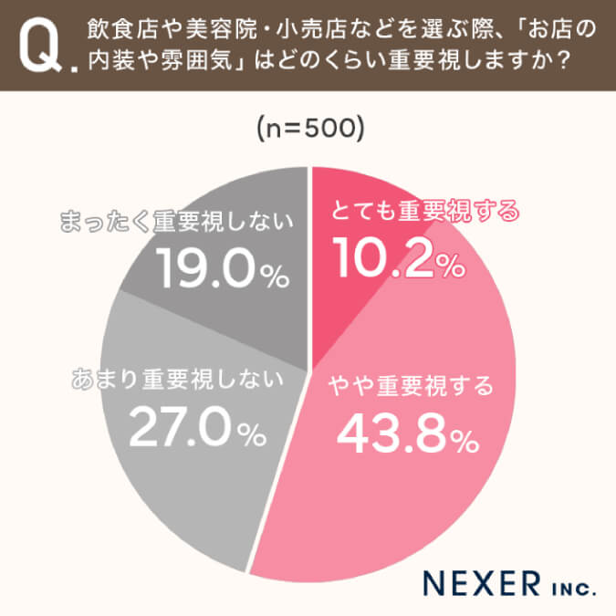 タイトル