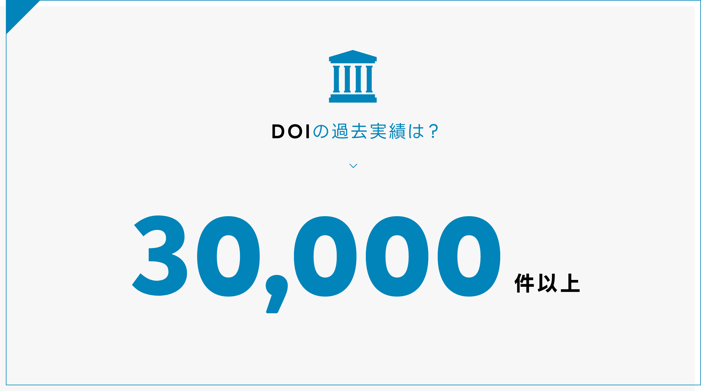 DOIの過去実績は？店舗新築12件・店舗改装560件・リフォーム43件・その他15件