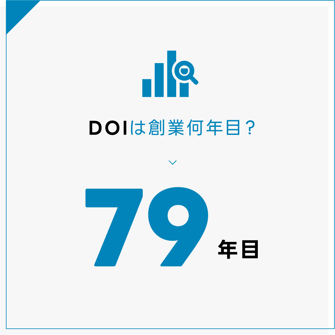 DOIは創業何年目？79年目